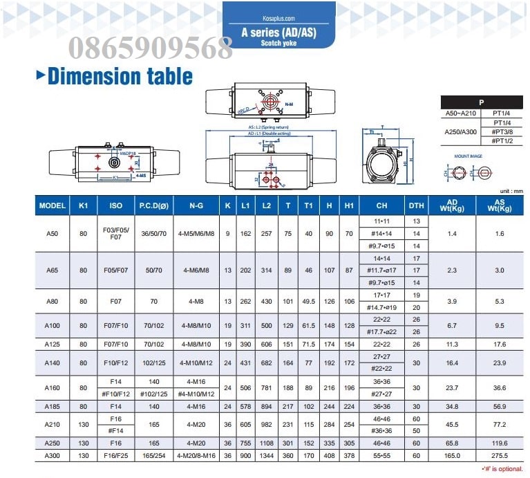 catalogue bộ điều khiển khí nén