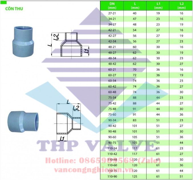 Cấu tạo của côn thu nhựa