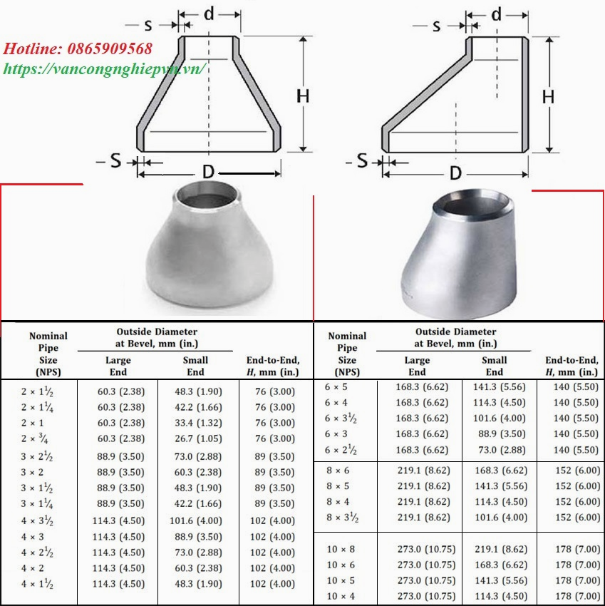 cau-tao-con-han-inox