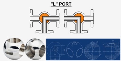 Van bi 3 ng&atilde; cổng L điều khiển điện