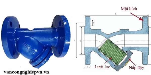 Cấu tạo của van lọc y wonil DN200