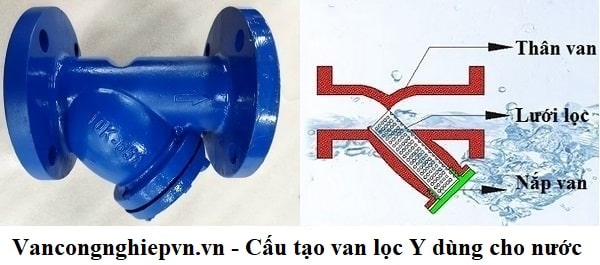 Cấu tạo van lọc Y dùng cho nước