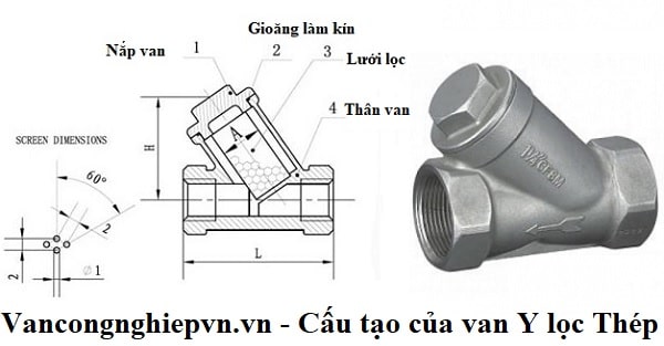 Cấu tạo van y lọc thép