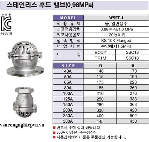 catalogue Rọ bơm inox Hàn Quốc