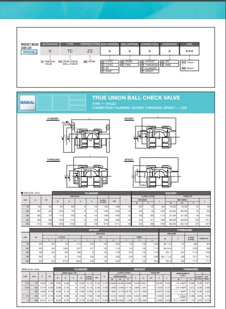 catalog van một chiều nhựa