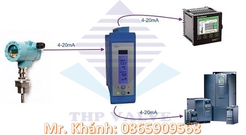 Vì sao sử dụng tín hiệu 4 - 20mA