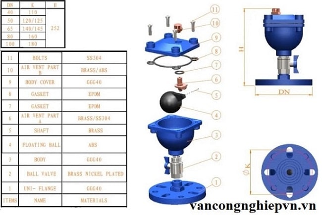 Cấu tạo Van xả khí gang 2