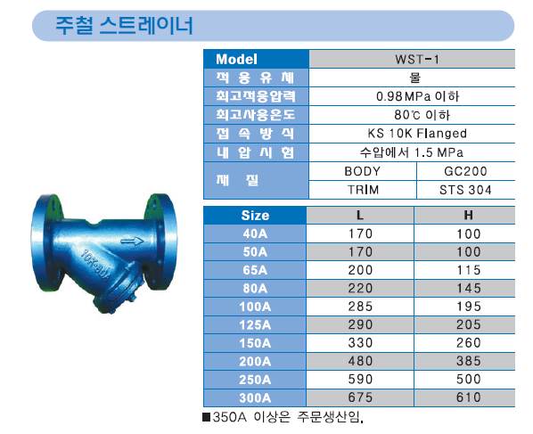 Catalogue Y Lọc Wonil - Korea DN80