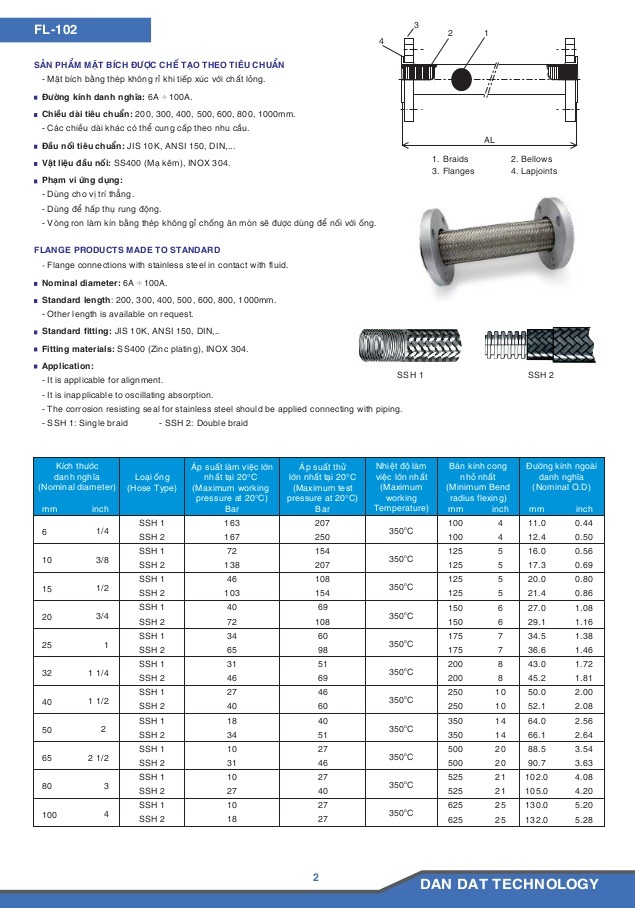 catalogue_khop_noi_mem_inox