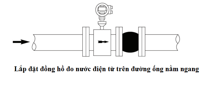 Lắp đặt đồng hồ đo nước điện từ trên đường ống nằm ngang