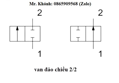 Van khí nén 2 cửa 2 vị trí