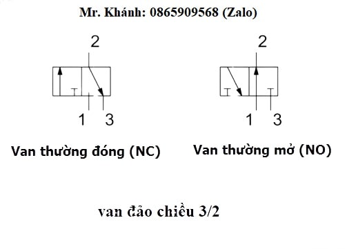 Van khí nén 3 cửa 2 vị trí