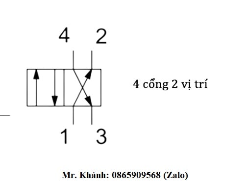 Van khí nén 4 cửa 2 vị trí