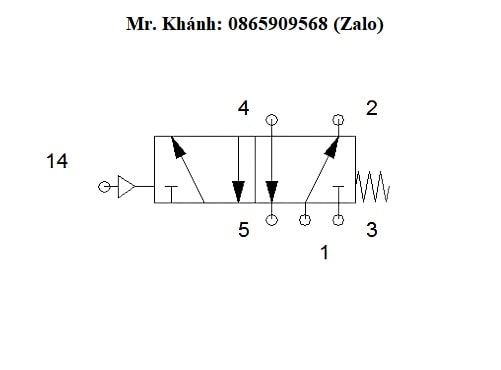 Van khí nén 5 cửa 2 vị trí