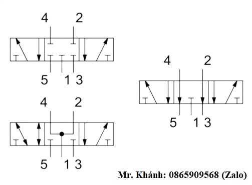 Van khí nén 5 của 3 vị trí