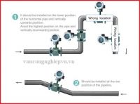 Cách Lắp Đặt Đồng Hồ Đo Nước Điện Từ